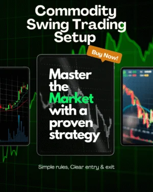 Commodity Swing Trading Setup